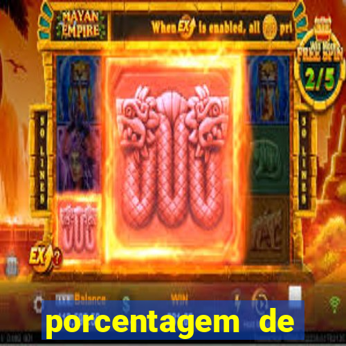 porcentagem de jogos pagantes slots